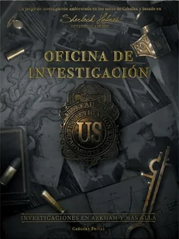 Oficina de Investigación: Investigaciones en Arkham y más allá